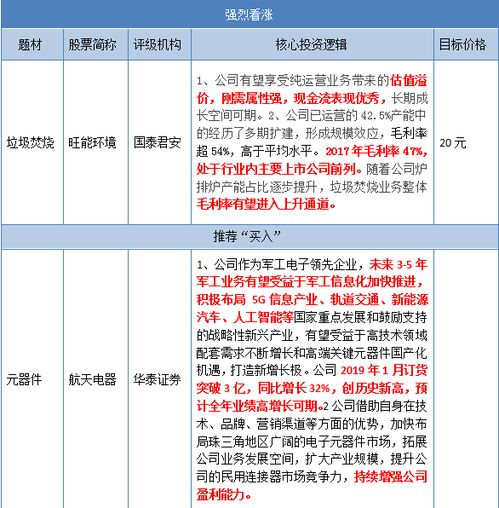 2.1 独立自主与好奇心并存