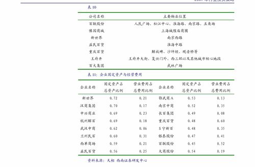 二、 风水布局与方位化解策略