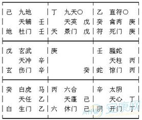2.1 家庭生活支持系统的十分沉关键性