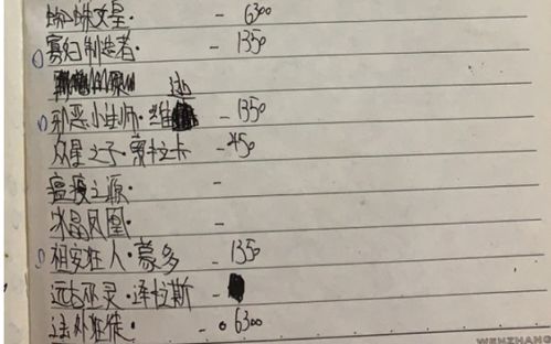 一、 装头法（加冠）