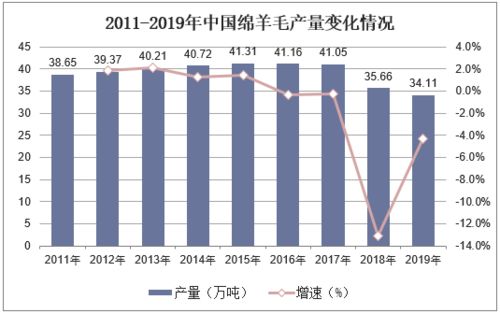 2026年属羊女性运势吉凶分析及详细预测是怎样的？