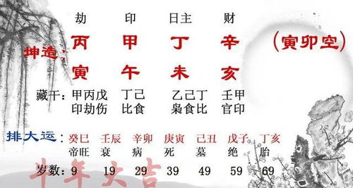 丙寅年女命二两五钱，其命运究竟有何特殊预示？