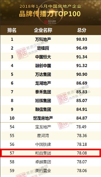 二、 “龙年”在中华传统方式文化底蕴与风水学中的象征意义