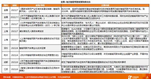 6. 色彩运用：调和心理平衡与促进财运