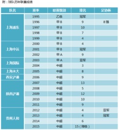 一、 ：姓名变迁与个体命运之关联性概述