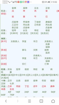 木虎命与哪种命格最为相配？