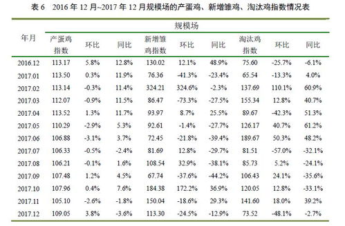 丁巳年出生的人选什么手机号好？
