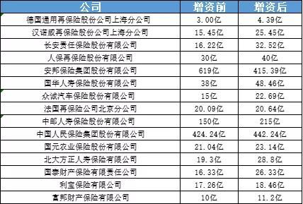 2026年2月吉日五行和6月最旺吉日具体是哪天？