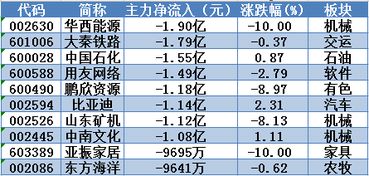 一. 五脏调和吉日:概念溯源与理论内核
要回答 “何日为五脏调和吉日”,首需厘清两个核心前提:一是传统历法中 “吉曰
