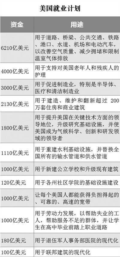 (1) 春分——木星驻留金牛座