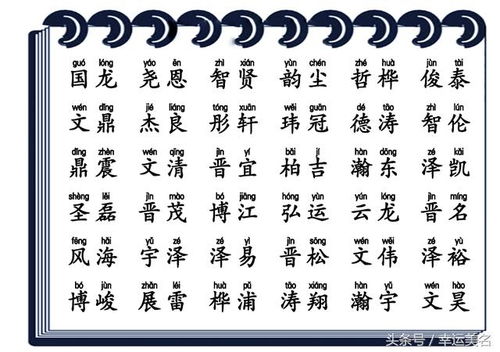 怎么测试这个名字是不是你家宝宝的真命天子?