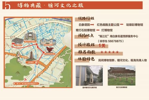 3. 参观路线：随心所欲才是王道