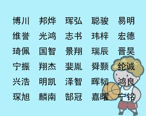 阳光活泼型: 注意别太“土”了！（村里张大爷的名字可不行）