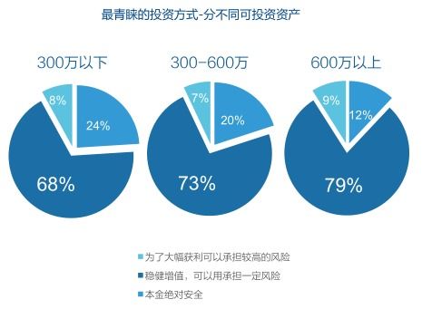 跨学科视角下的风水解析