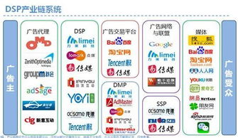 一、 基于时空概念之命名案例解析
