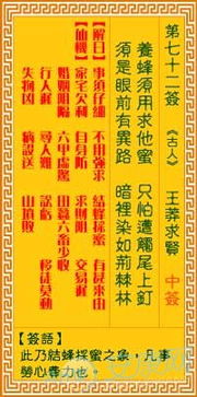 观音灵签七十二签详细解签完整版包含哪些内容？