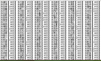 有哪些带水寓意好的字可依组成好听的名字呢？