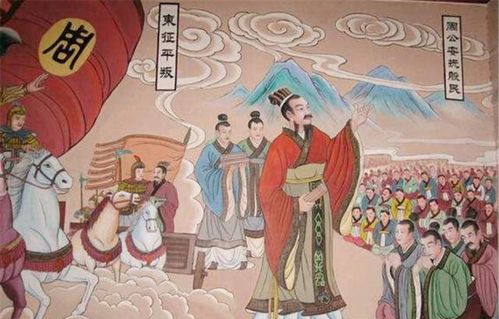 三、 政治领域因素对去世过程的间接作用于
