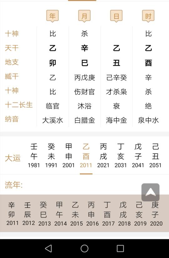 我的八字适合考教师编制吗？八字看能否考上编制？