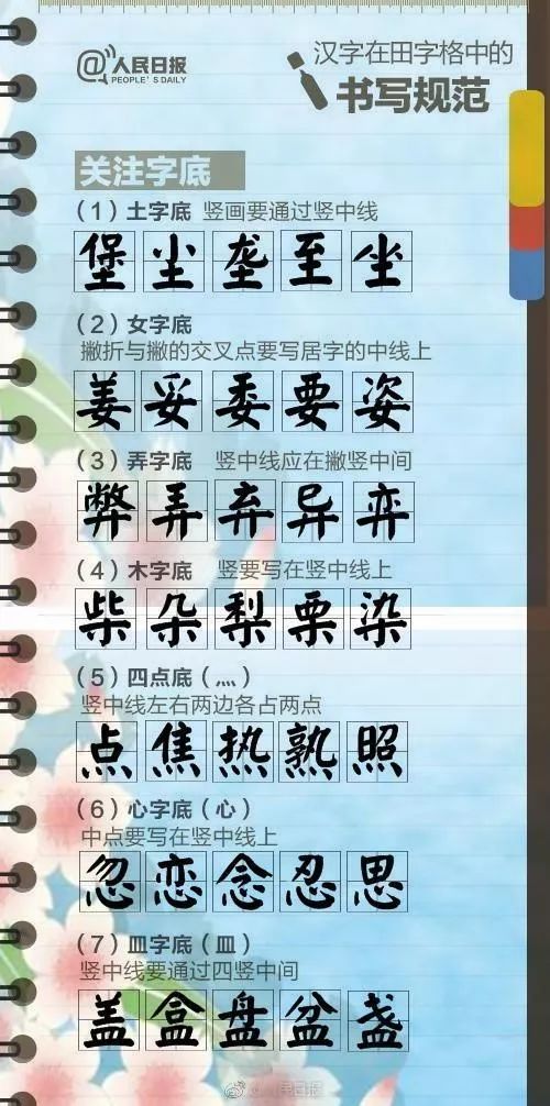 曾姓女宝五行金水，有没有好听的鸡宝宝名字推荐呢？