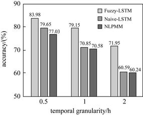 李明的转机：科举之路上的机遇与挑战