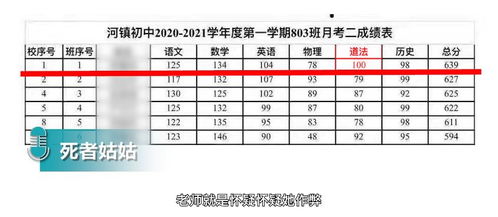 一、  名字的深层解读：不仅仅是音律