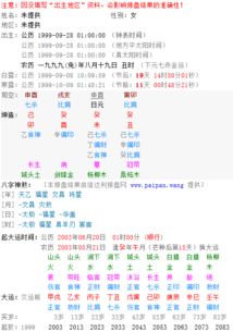农历八日与九日：火气旺盛与家族荣耀的担当者
