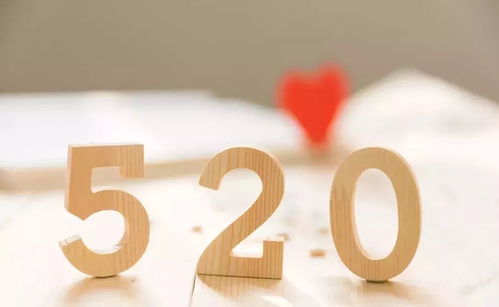 2050数字寓意吉凶，2025数字寓意解析，这两个数字分别预示着什么？