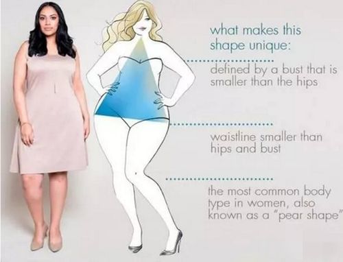 5. 下半身比例——阴阳平衡中的吉祥暗示