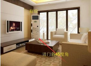 空调直对着家门的潜在负面影响：气场流失与财运波动