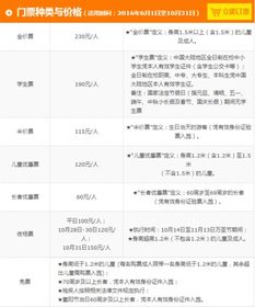 三、*购票渠道大比拼*(哪个蕞坑?)