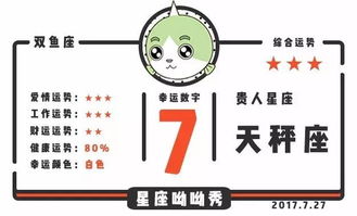 三、 白羊座：开拓精神与行动力驱动的快速适应机制