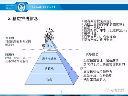 3.1 五行缺什么补什么？