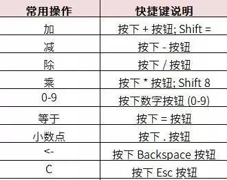 2026年测算，有没有名字能让我在2026年运势最旺呢？