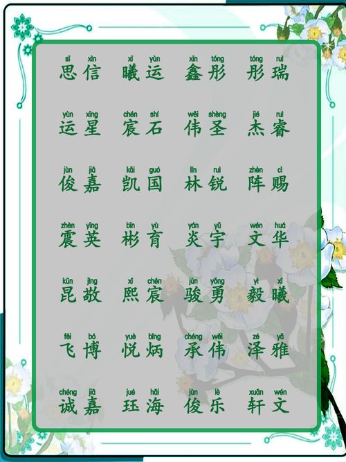 名字的音韵美学