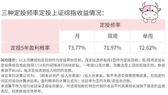 2026年1月哪天是黄道吉日，最适合搬家呢？