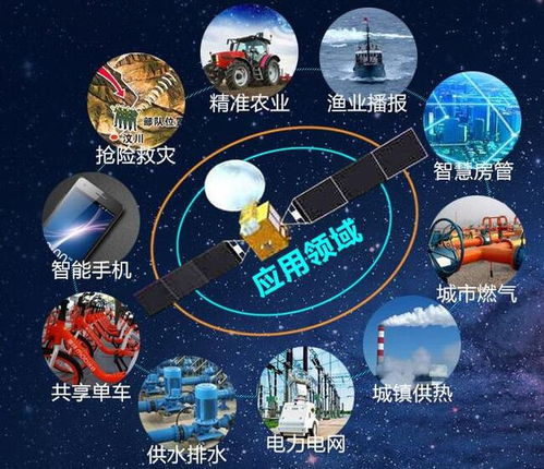 二、 历法定位与天象概述