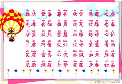 名字中的运势，你了解几许多？