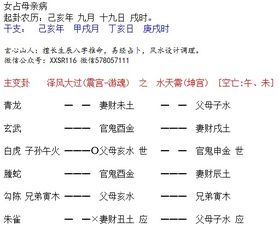 如何掌握八字六爻大六壬风水解卦诀窍？