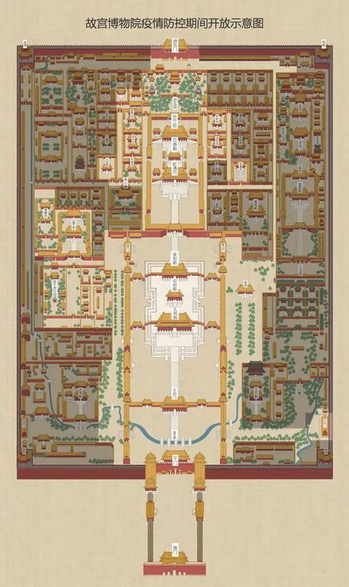 紫禁城布局的五个骚操作