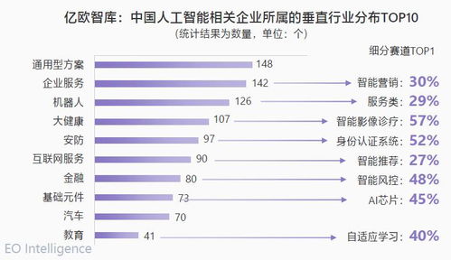 三．40条快速断命技巧