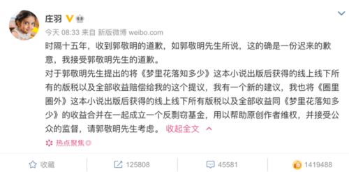 先唠唠 : 