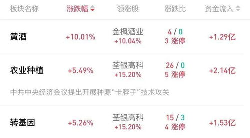 一、 吉祥字眼的遴选：构建积极财富暗示