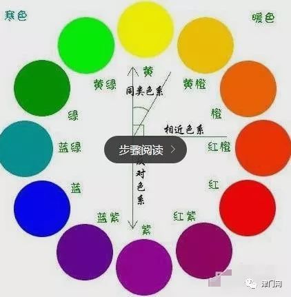 五行穿衣色系如何与色彩搭配，形成和谐的五行穿衣风格？