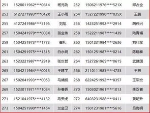 三、  摆酒宴席之风水禁忌与空间布局的严谨规制