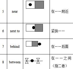 （三）风水方位与五行相生相克在命名中的隐形逻辑