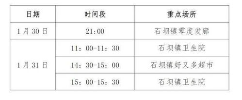 1-1 音调与气息
