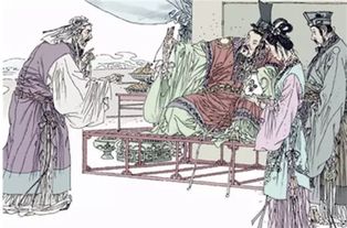 魏文王询问与兄弟三人的对比论述