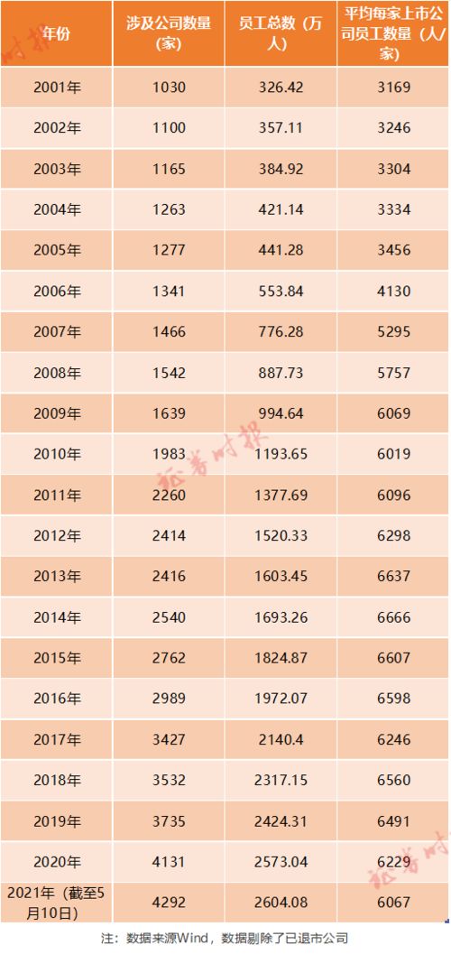 2026年哪些日子适合挂车牌？