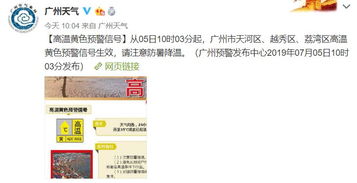 1.2 炎热情直率与耐性缺失之相互作用